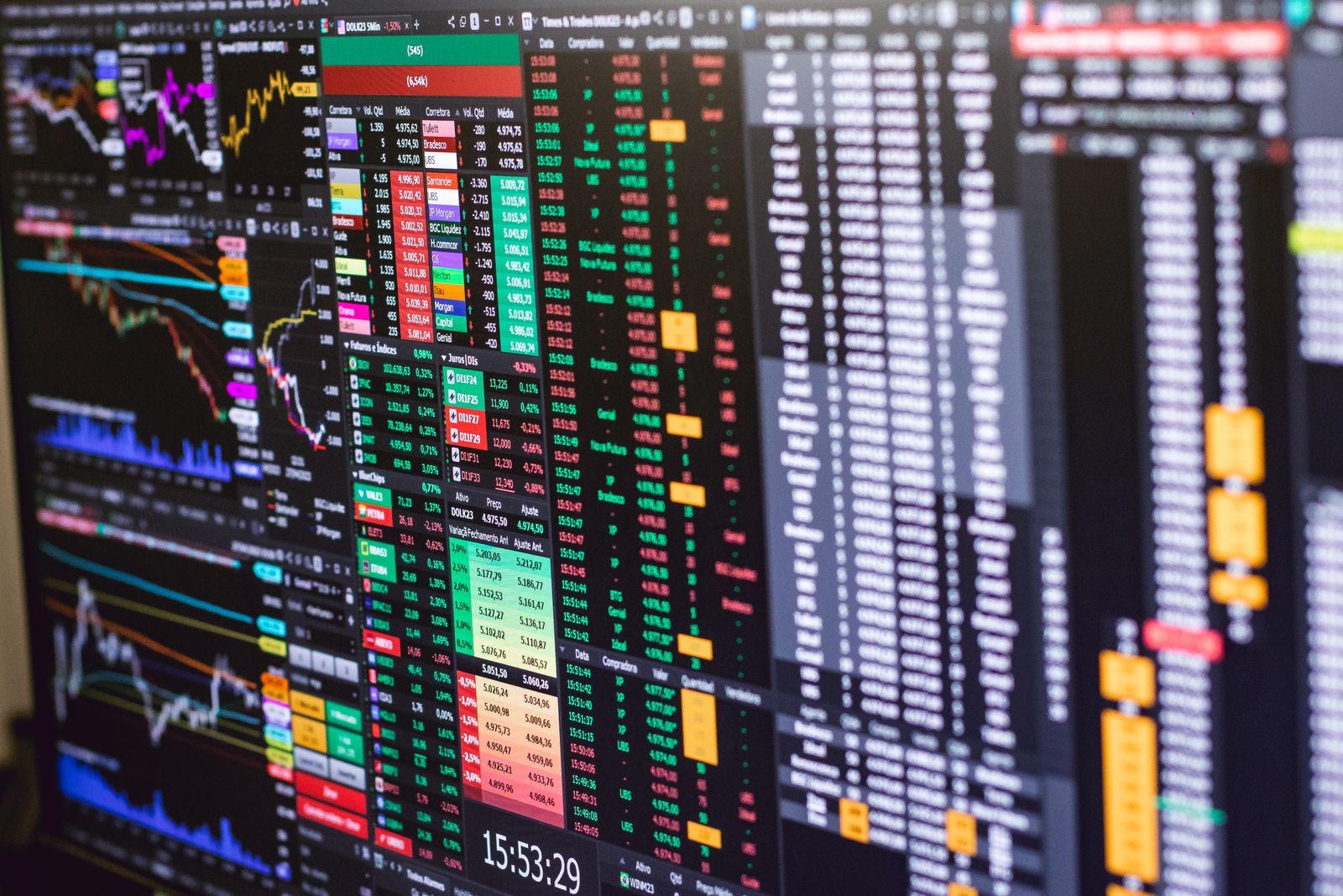 Trading terminal showing energy price charts